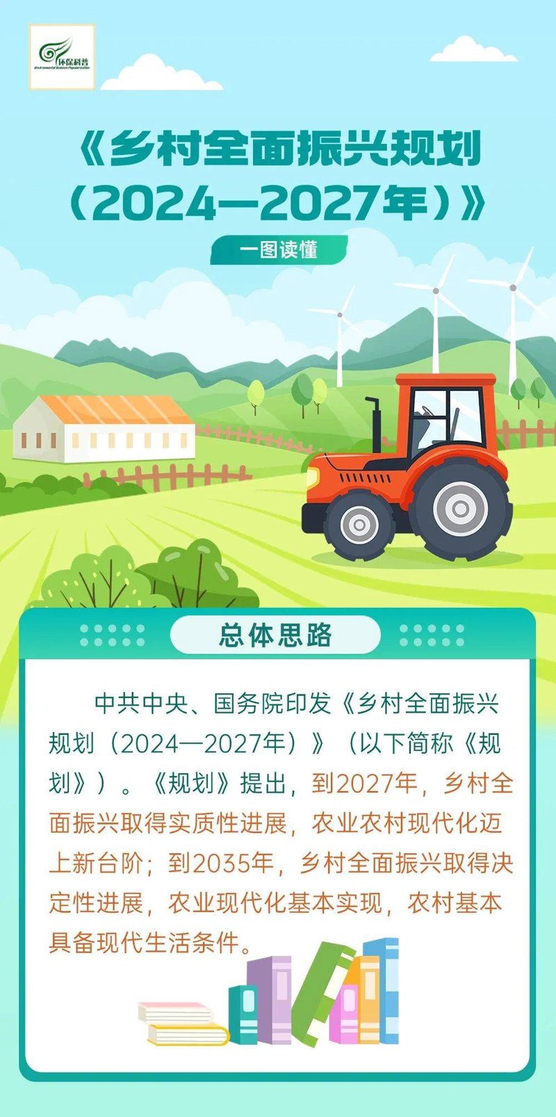 建筑设计院：现状与未来