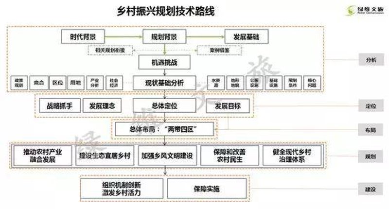 施工图设计：如何提升建筑项目效率与质量